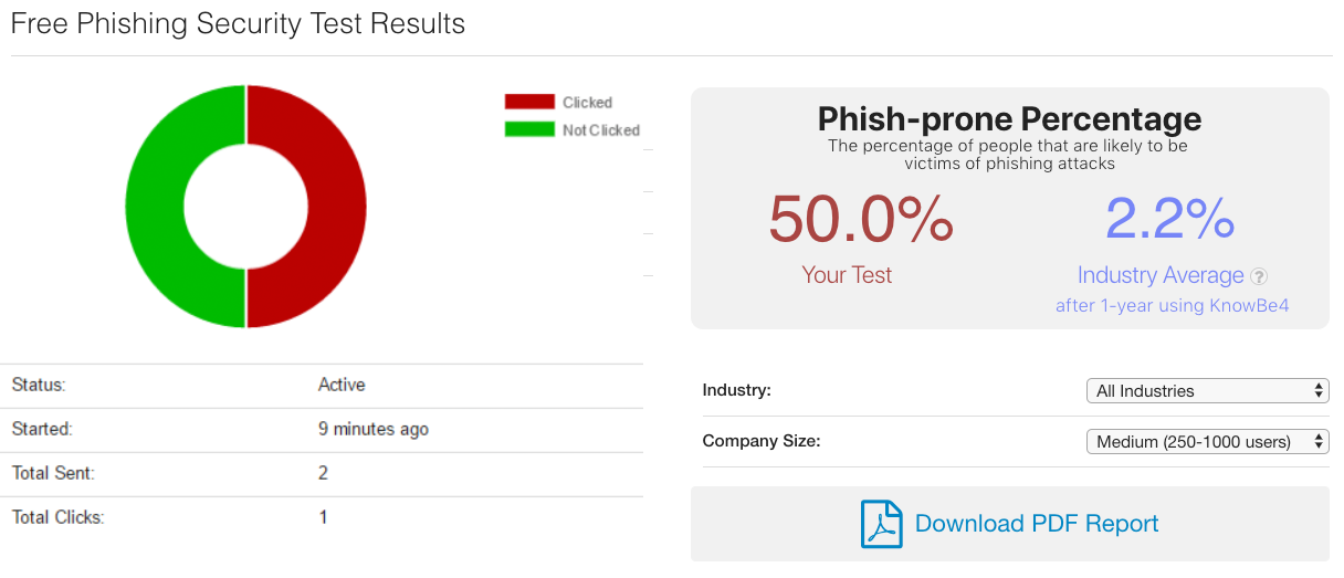 What Is a Phishing Security Test (PST) and How Does it Work? – Knowledge  Base