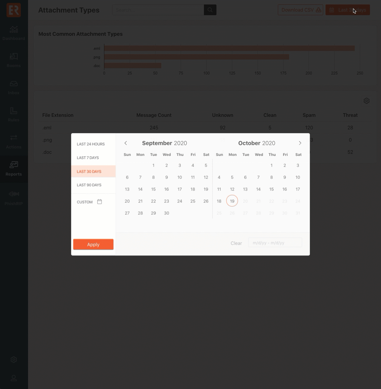 PhishER Product Manual – Knowledge Base