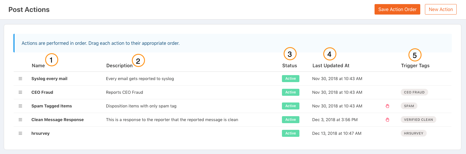 PhishER Product Manual – Knowledge Base